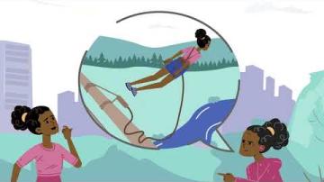 Meet your future self